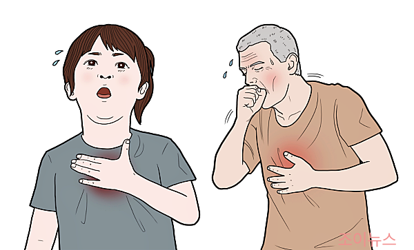 조금만 걸어도 숨이찬 모습