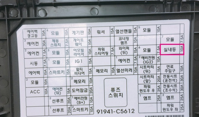 기아 올뉴 쏘렌토 휴즈박스