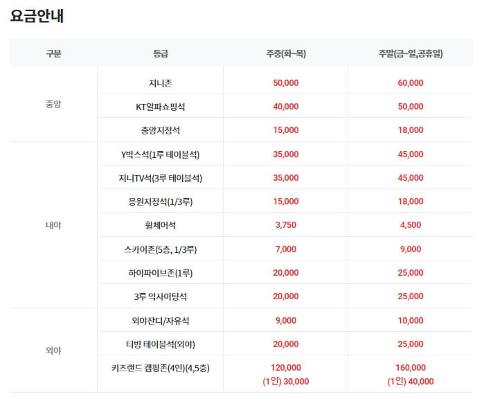 2024년 KT 위즈 시즌 정보 알아보기