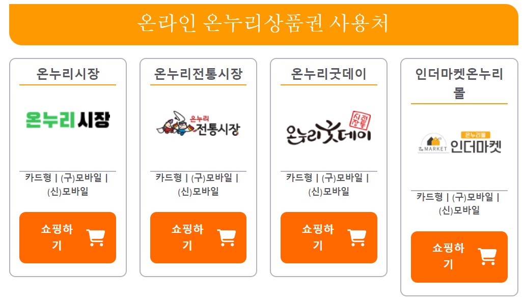 온누리상품권