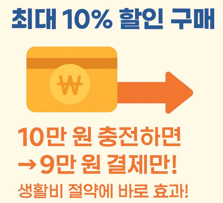 광산사랑상품권-사진2