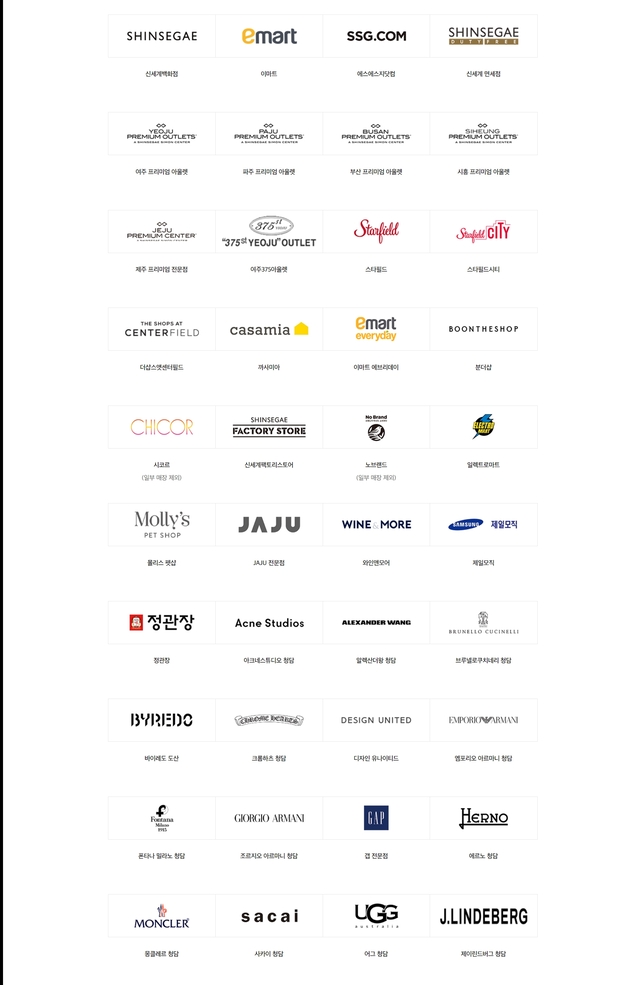 신세계상품권사용처알아보기