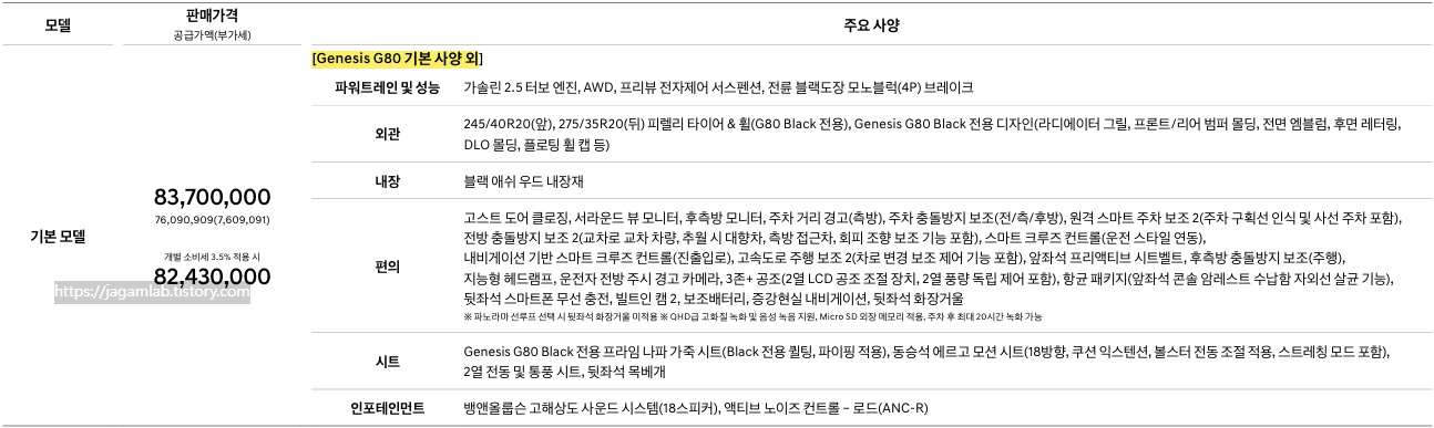 2026 G80 블랙 가격표