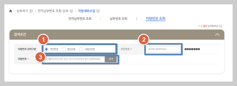 주정차 위반 과태료