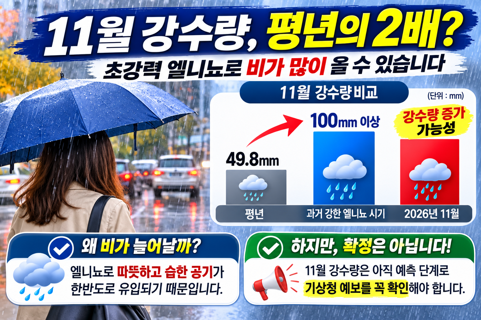북극진동과 제트기류 변화로 발생할 수 있는 겨울철 기습 한파
