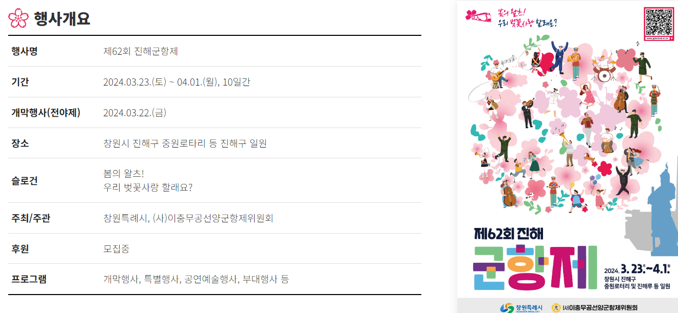 진해군항제 벚꽃 축제