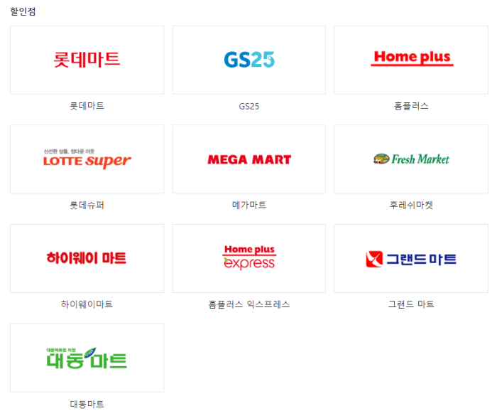 GS칼텍스 상품권 사용처 - 할인점