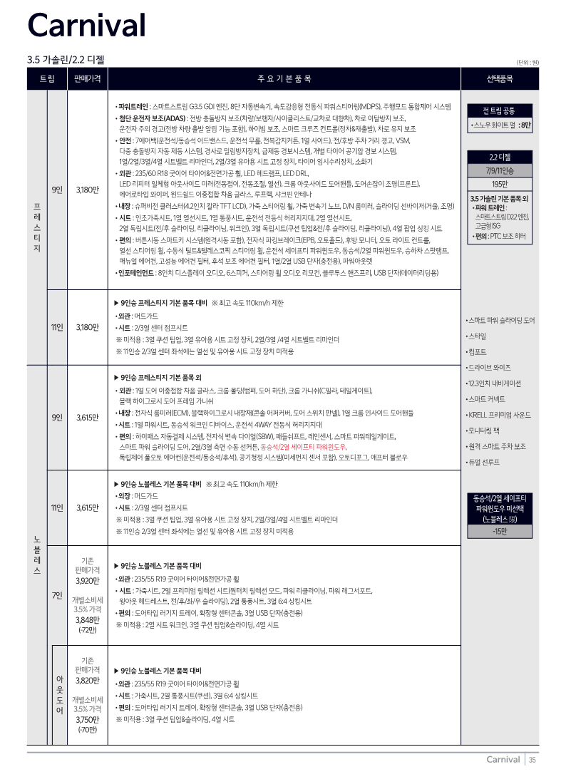 카니발 가격표1 출처 기아차 홈페이지