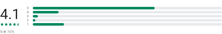 KPGA, kpga실시간스코어, kpga 홈페이지, 코리안투어, 경기 일정, 결과, 순위, 선수 정보, 경기 영상