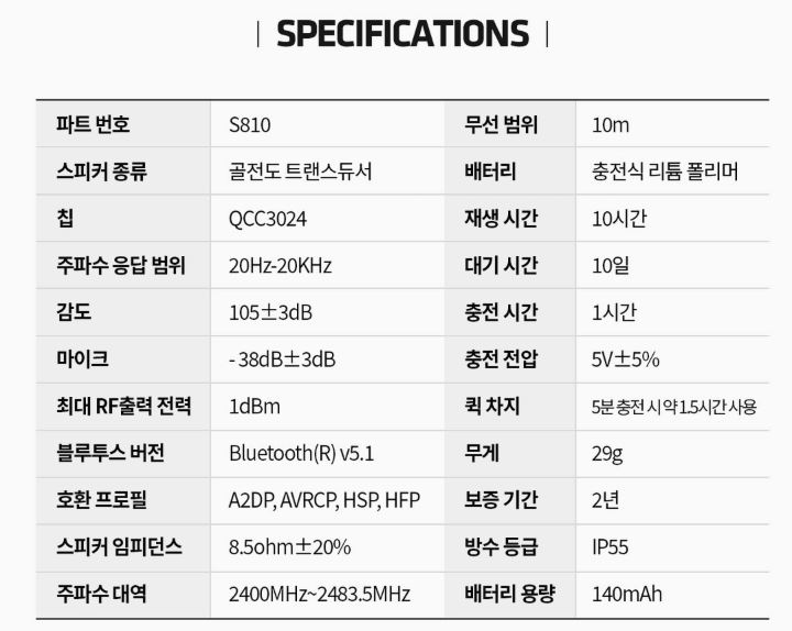 샥즈-오픈런-S810-제품-Spec