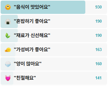 송옥-후기