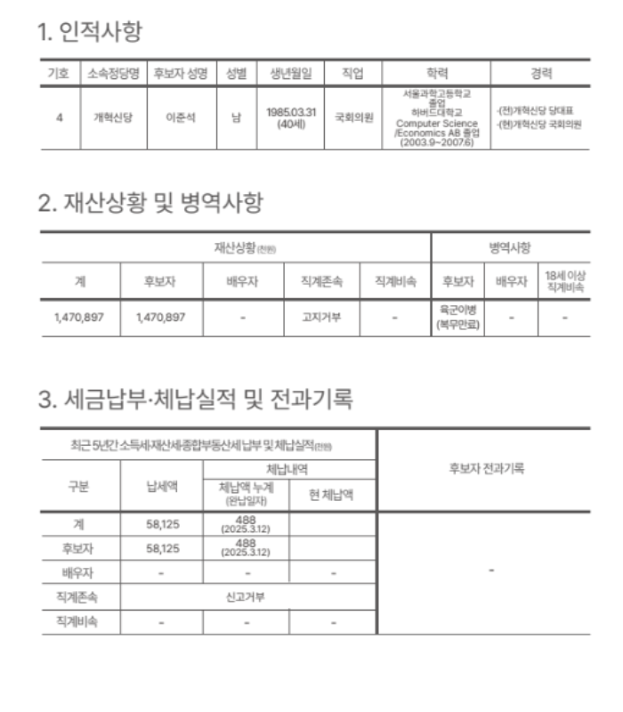 대선 TV토론