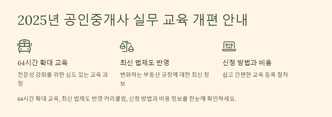 공인중개사 실무교육 개편