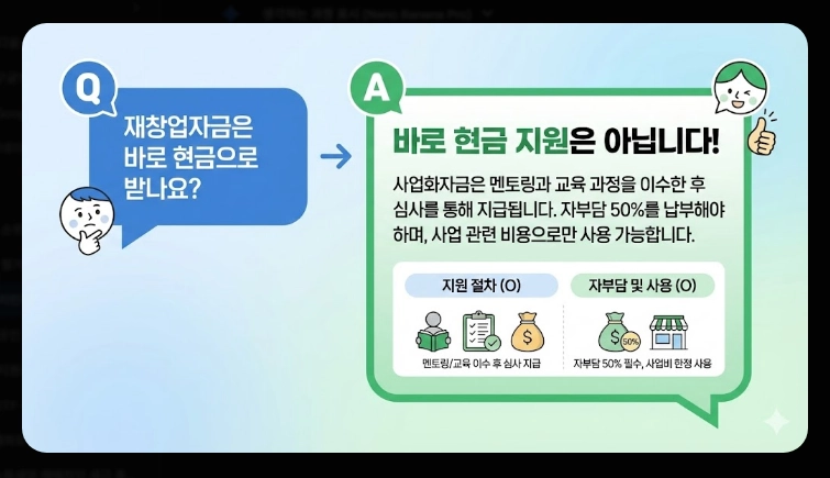 희망리턴패키지 신청 자격 [2026년 최신] 600만원 지원금 및 필수 서류 총정리