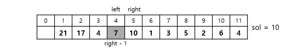 Data Structure_Non-Recursive_Segment_Tree_005