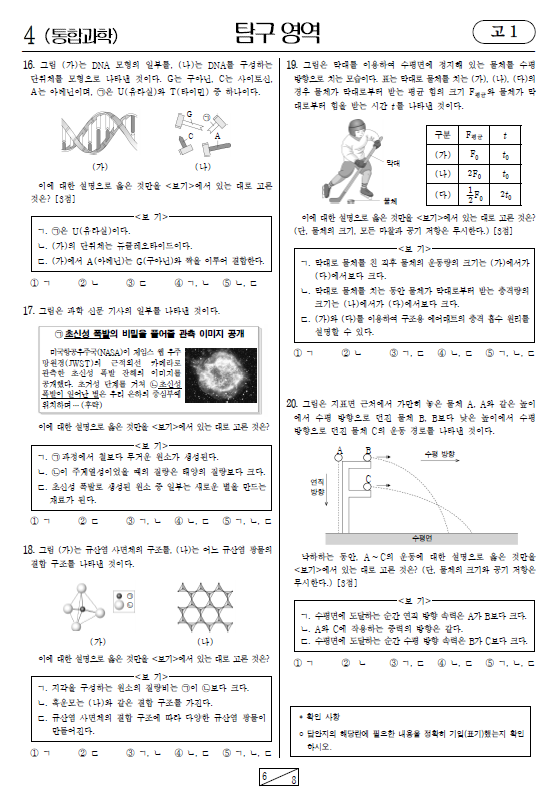 2024-6월-고1-모의고사-통합과학-기출문제-다운