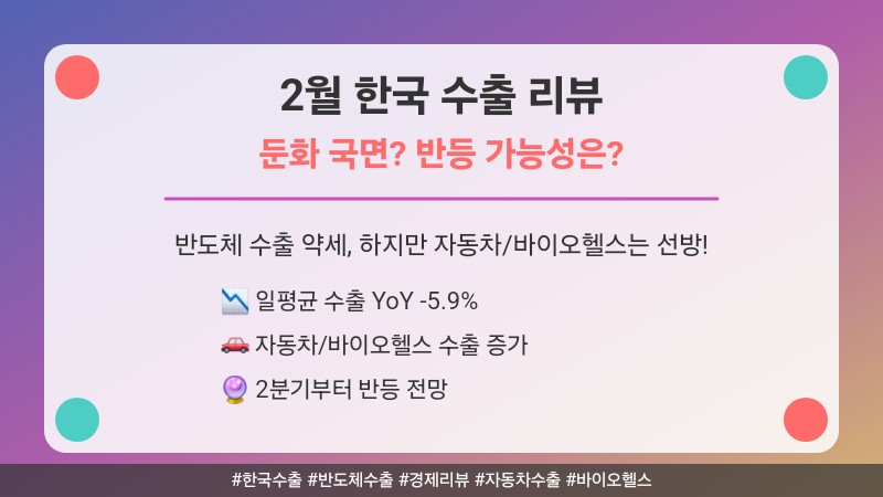 2025년 2월 한국 수출, 둔화 국면? 반등 가능성은?