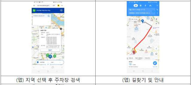 추석 연후 무료개방 주차장 검색