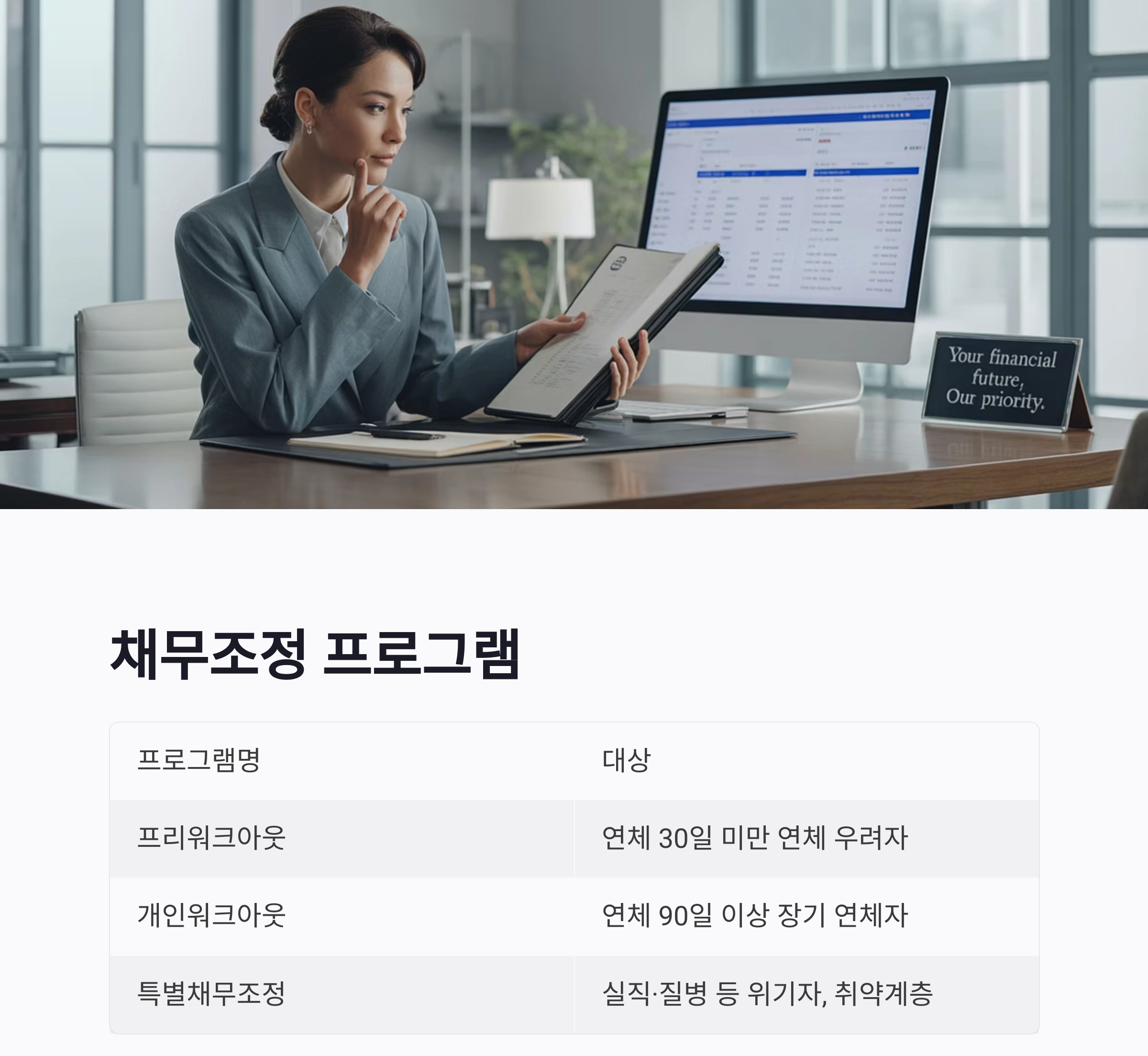 신용회복위원회 이용 방법 완벽 가이드, 이것만 알면 해결됩니다!