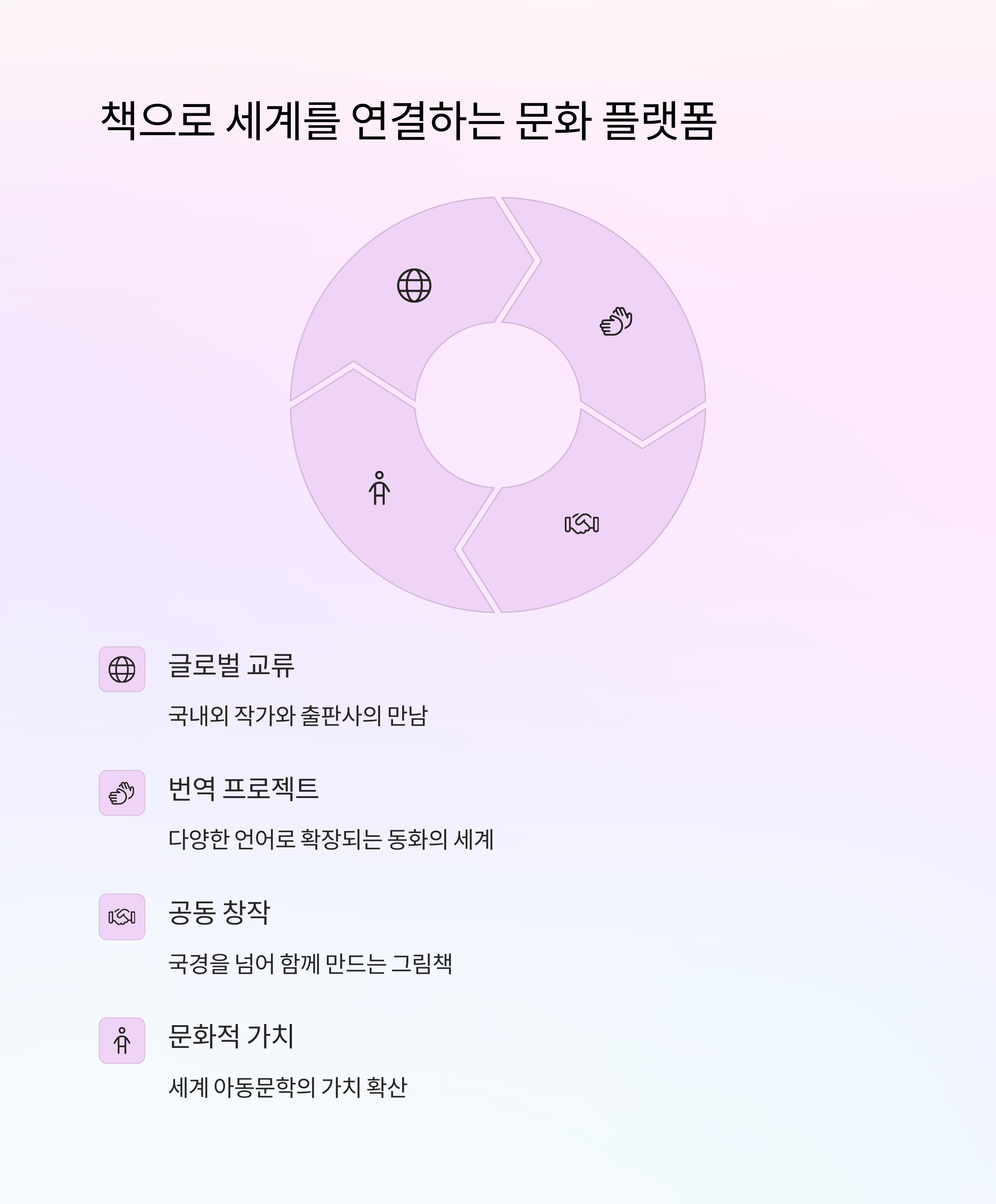 자연 속에서 책을 만나는 시간, 2025 남이섬 세계책나라축제