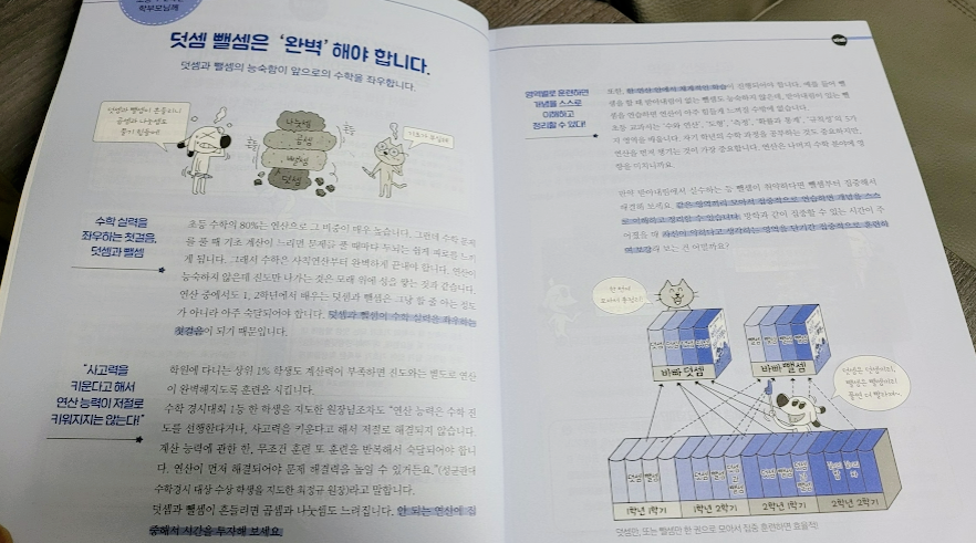바쁜 12학년을 위한 빠른 뺄셈 사진2