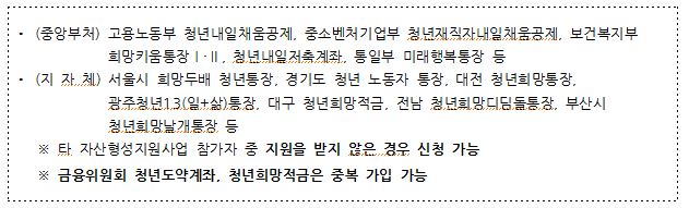 부산청년기쁨두배통장