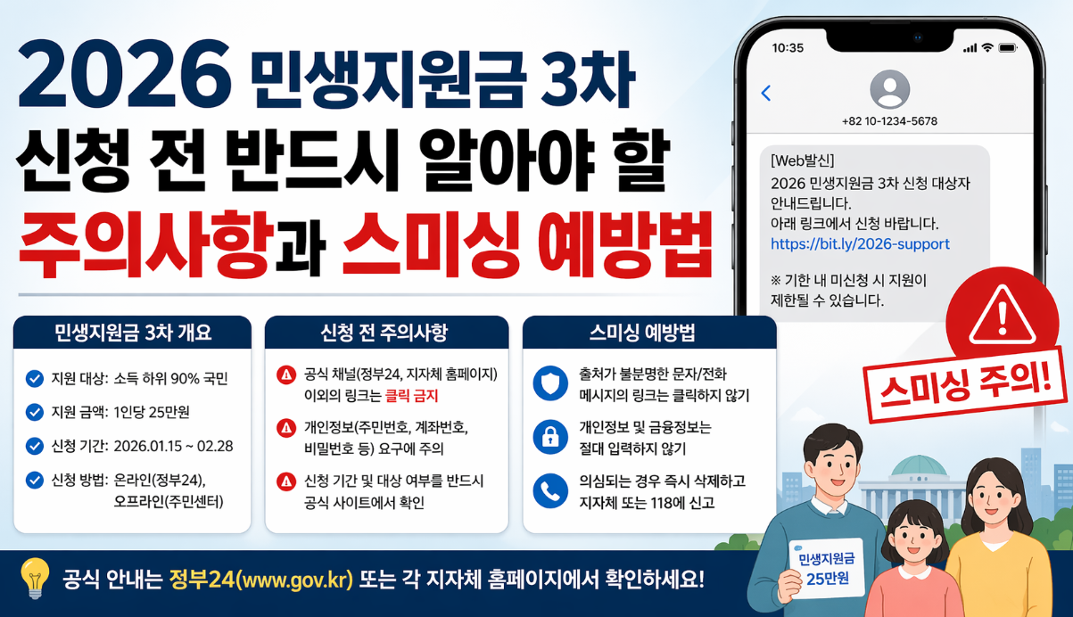 2026민생지원금3차 스미싱 주의사항 3분 완벽 정리