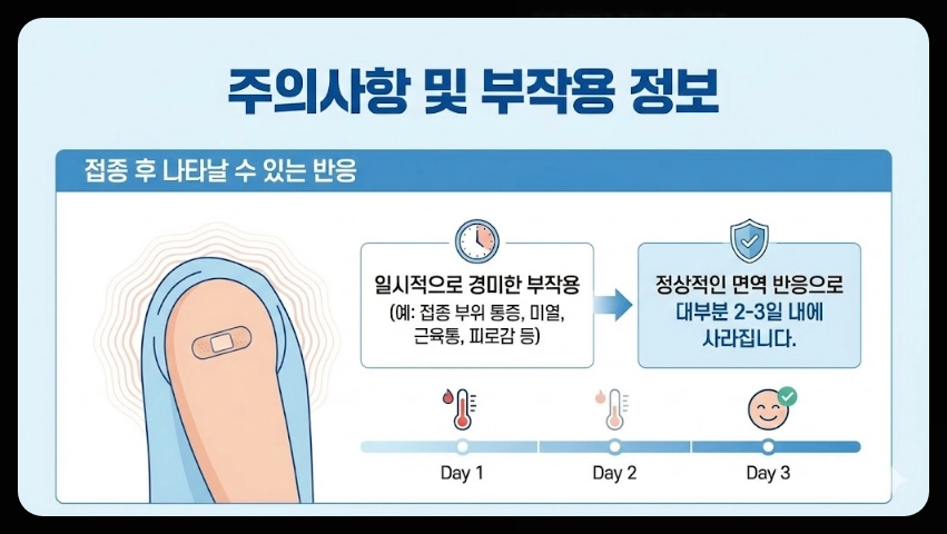 독감무료접종 대상자,접종일정,접종가능병원 3분확인