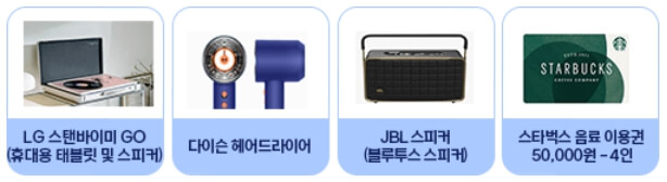2024 KBO 올스타 투표 방법 및 선수 명단