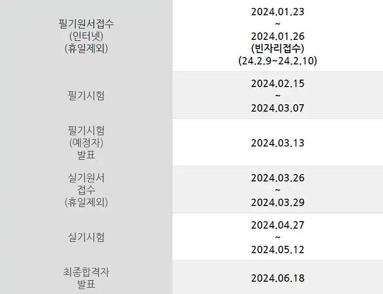 소방설비기사 1회일정