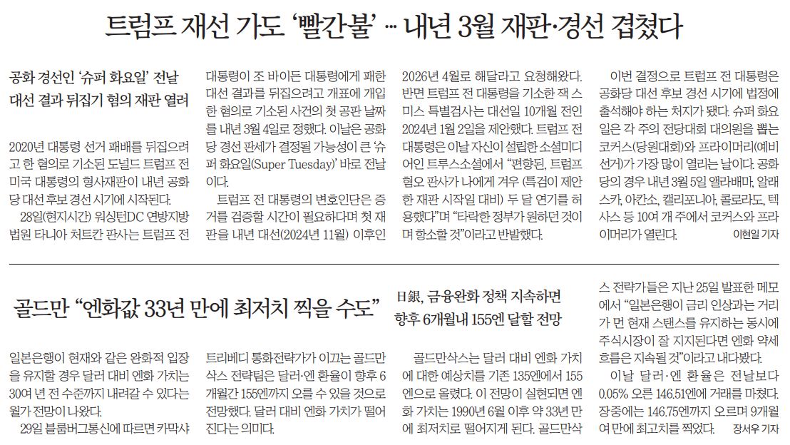 트럼프 재선 가도 빨간불 ... 내년 3월 재판 경선 겹첬다