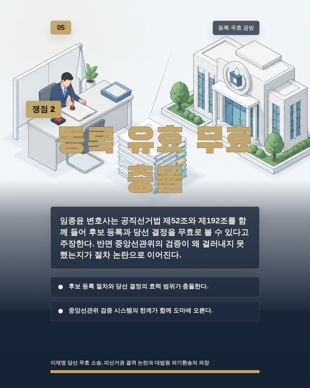 등록 유효 무효 충돌