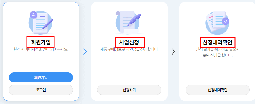 고효율 가전 환급