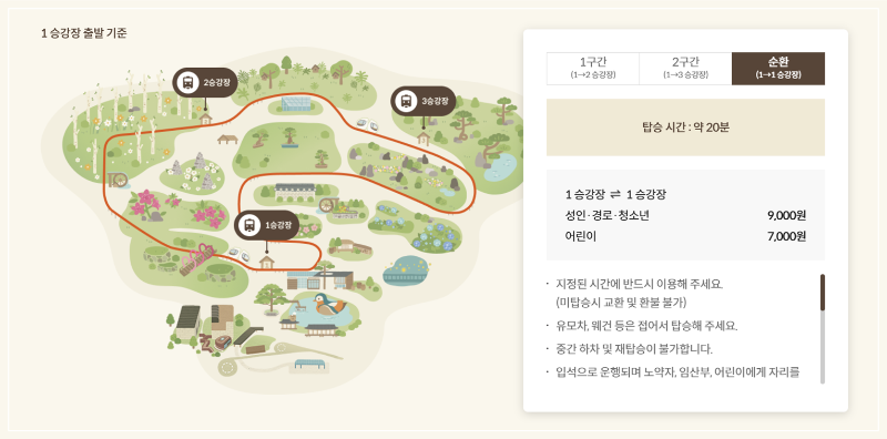 화담숲 모노레일 순환(1&rarr; 1승강장 ) 이미지 / 출처: 화담숲 홈페이지