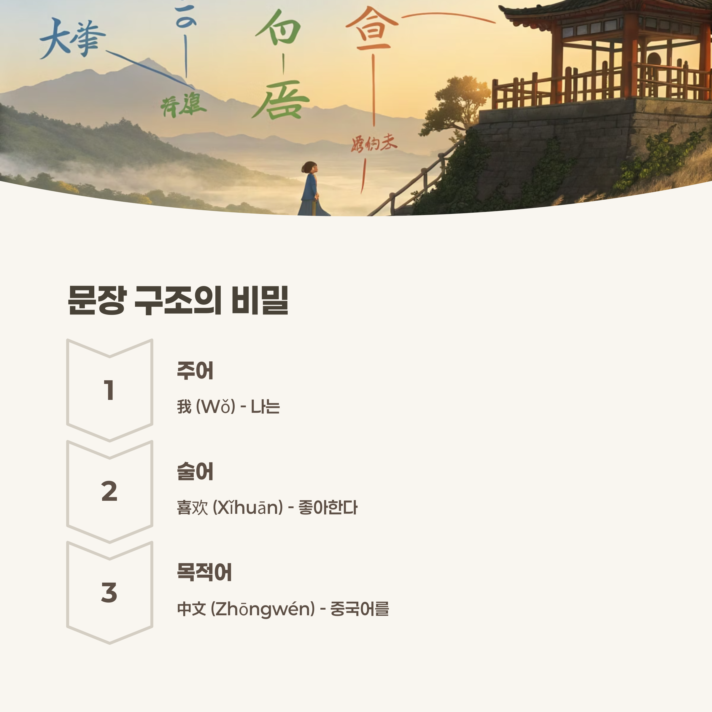 중국어의 기본적인 문장 구조 (주어-술어-목적어)를 설명하는 그림