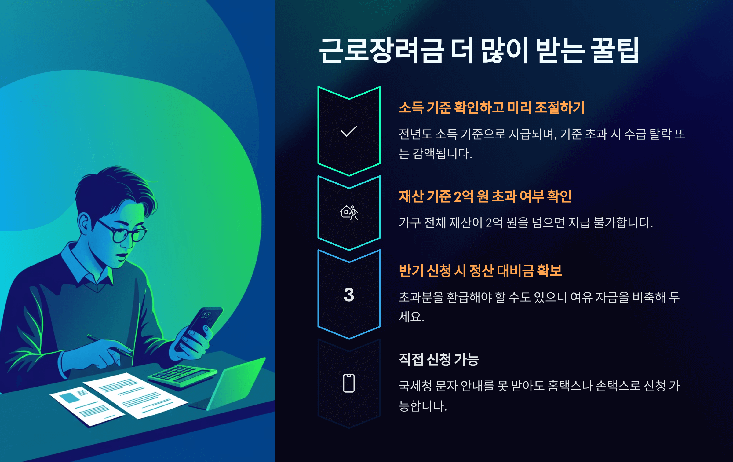 근로장려금 더 많이 받는 방법, 정기와 반기 차이점 비교