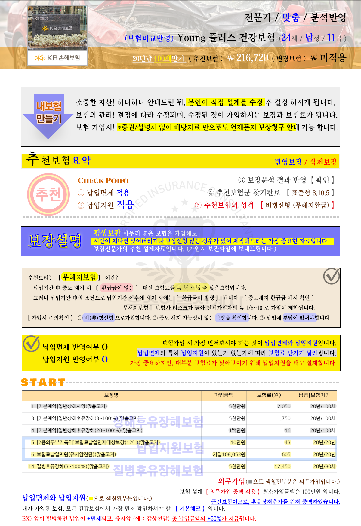 근간종합보험