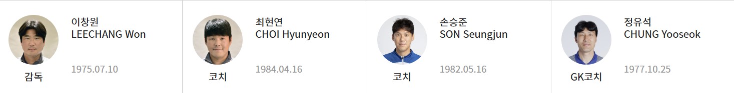 U20 남자 축구 중계 일정(+ 4강전 시청 방법)