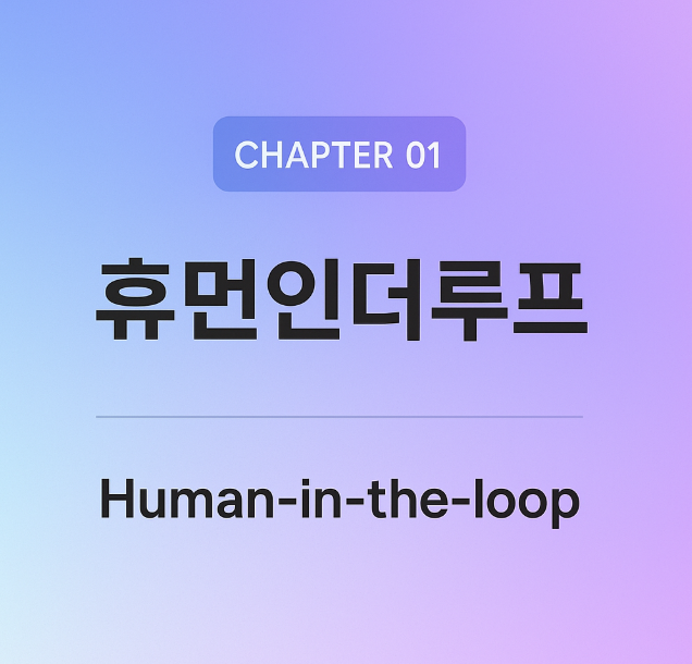 휴먼인더루프
