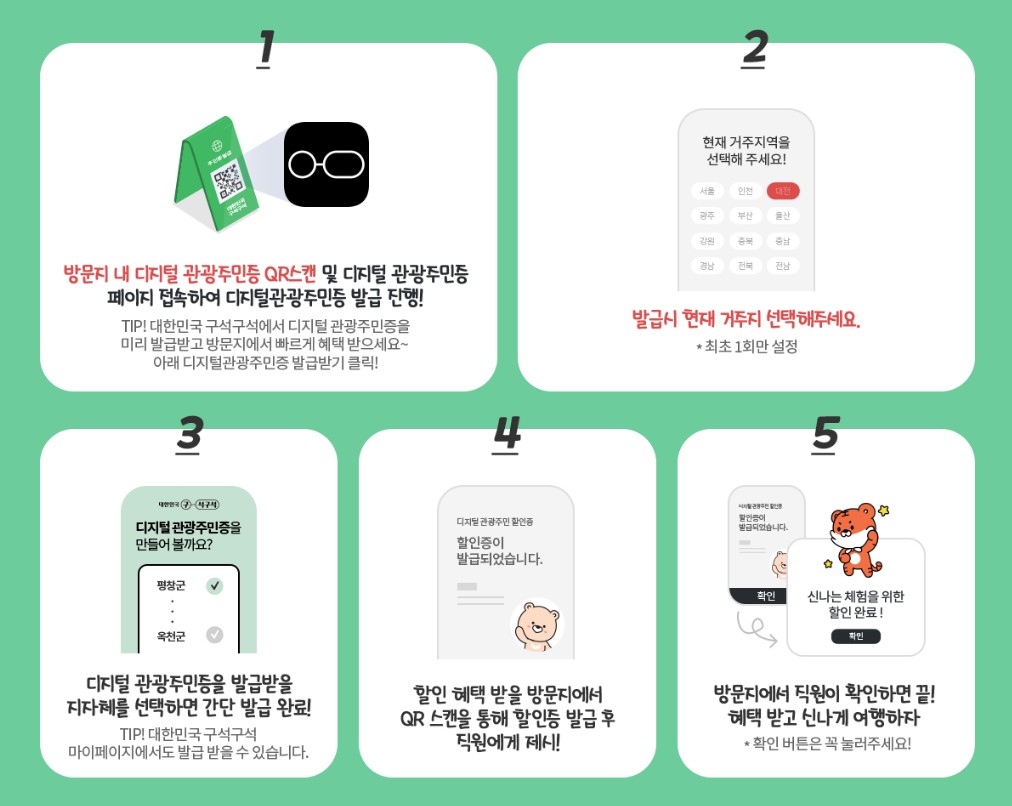 디지털 관광주민증 발급 방법