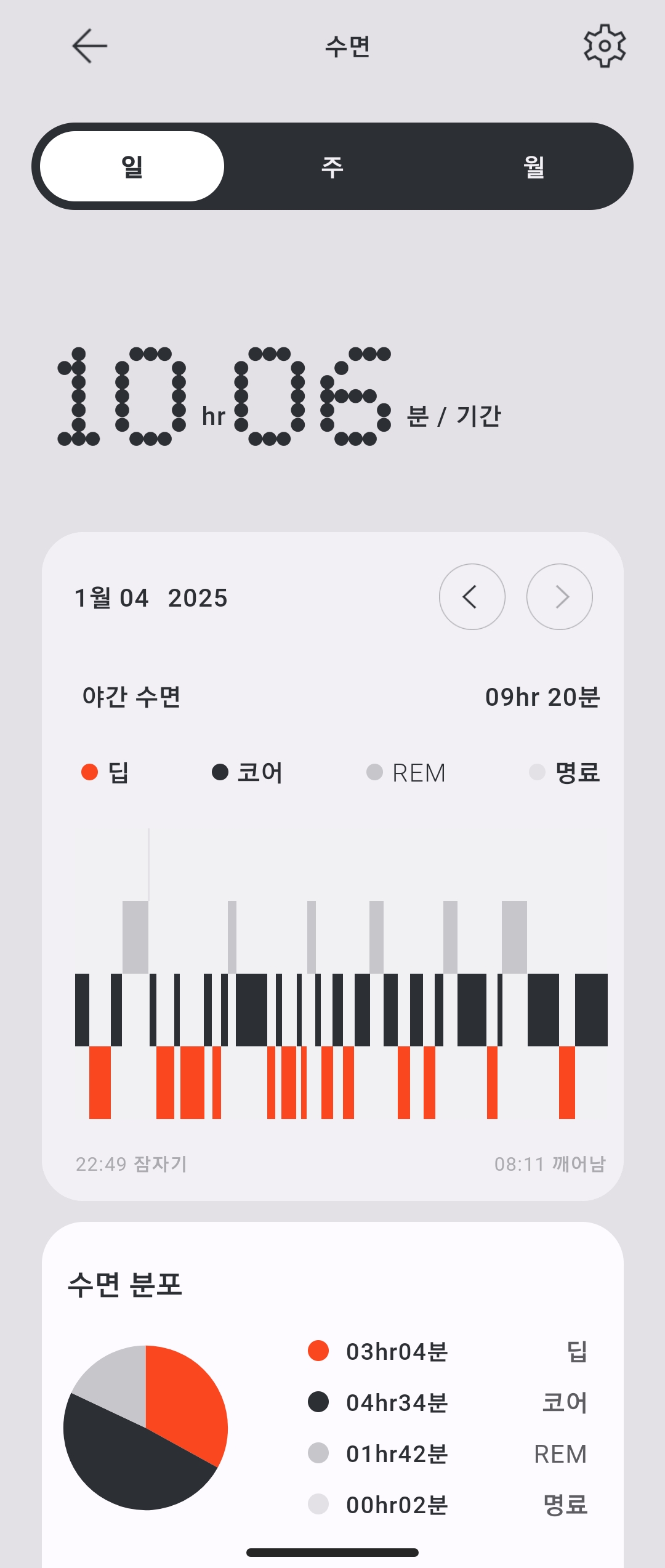 CMF 낫싱 워치 프로2 수면 패턴 분석 화면