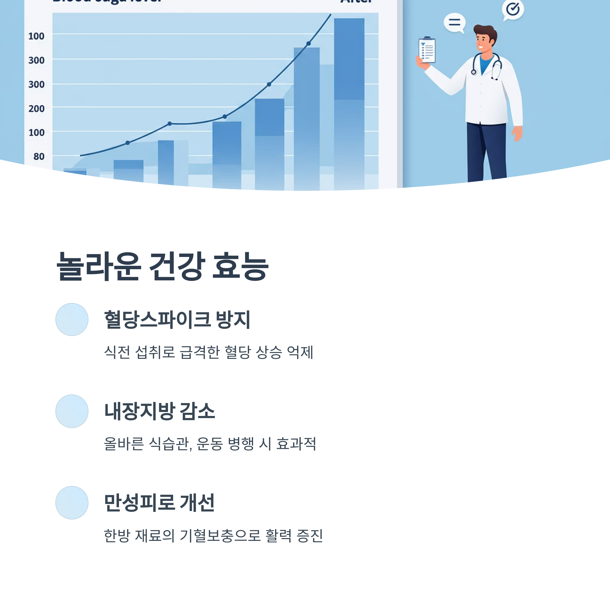 쏙당차의 건강 효능