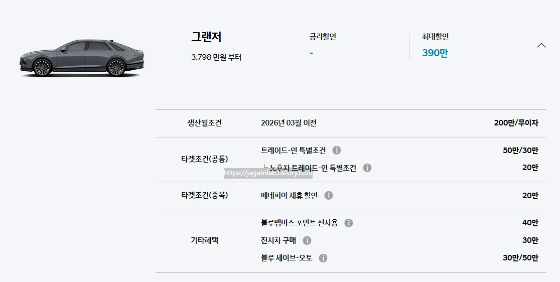 26년 4월 2026 그랜저 생산월 조건, 트레이드-인 특별 조건, 노후차 트레이드-인 특별 조건, 베네피아 제휴 할인, 블루멤버스 포인트 선사용, 전시차 구매, 블루 세이브오토 구매 혜택