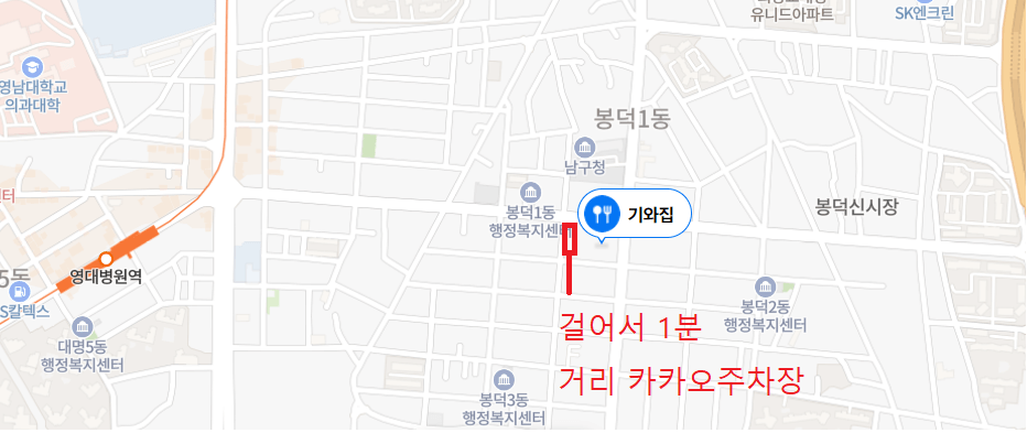 위치