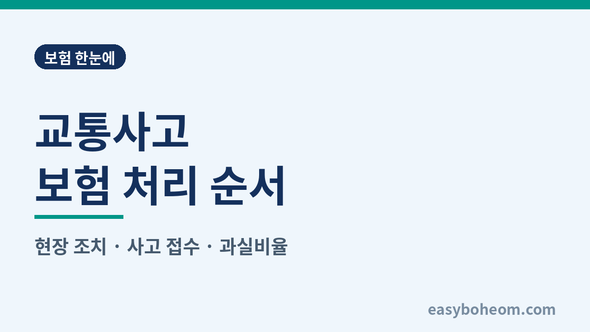 교통사고 보험 처리 순서 정리 대표 이미지