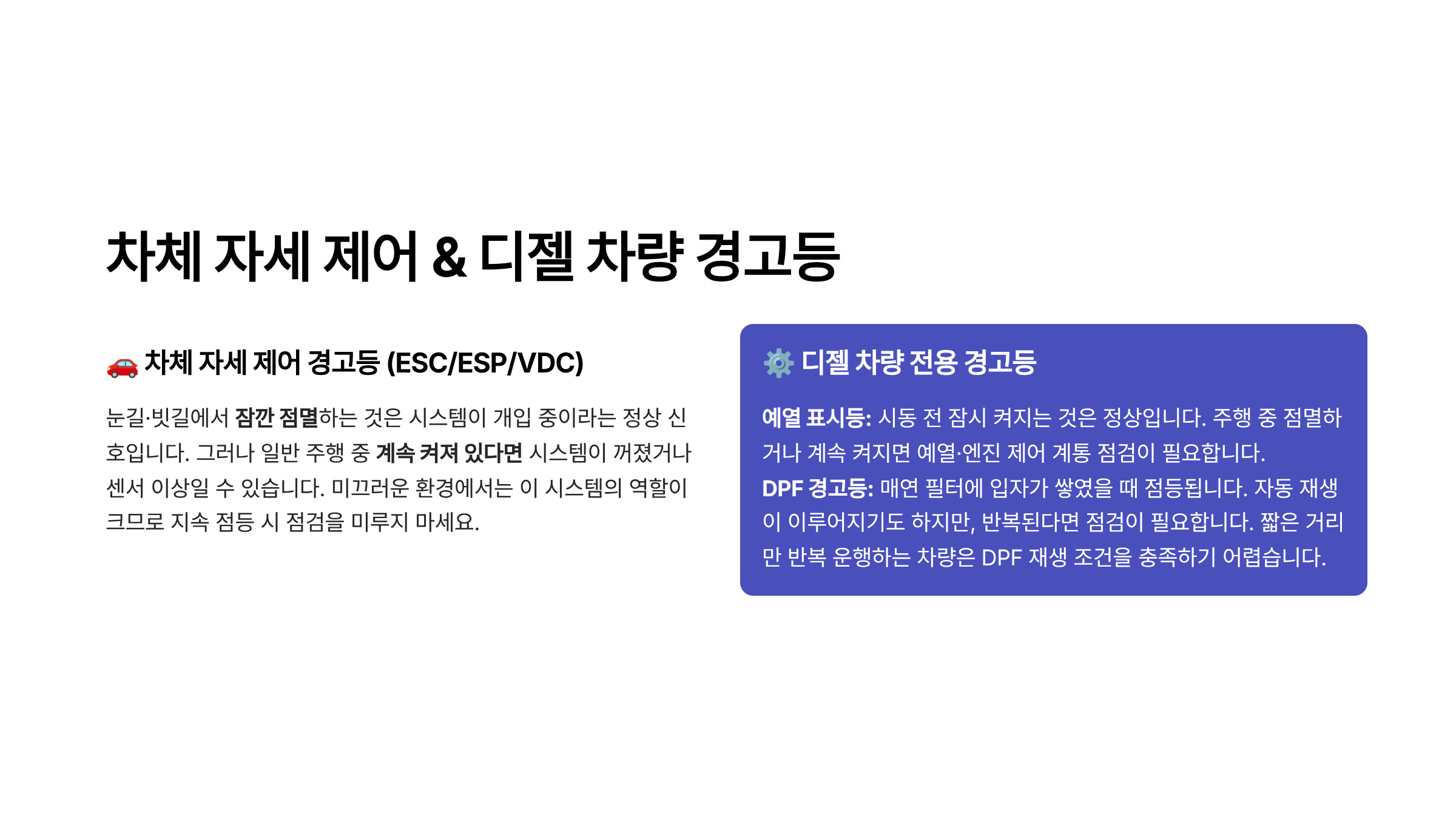 차량 계기판 경고등 종류