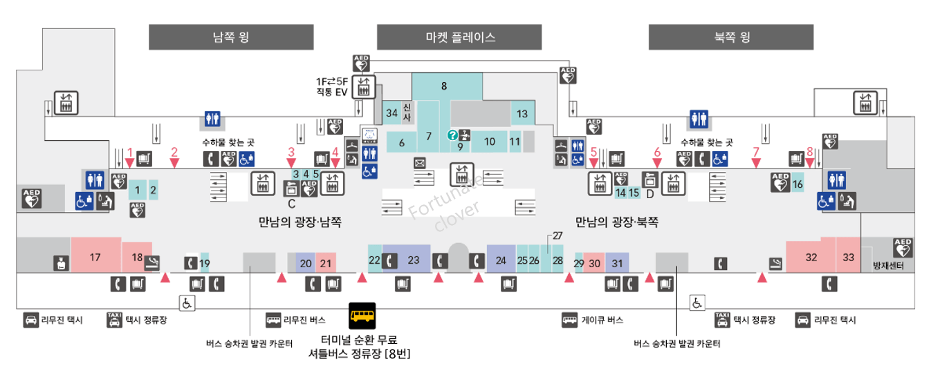 하네다 공항