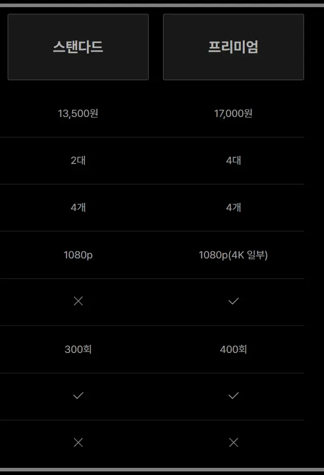 티빙-요금제-할인-프로모션
