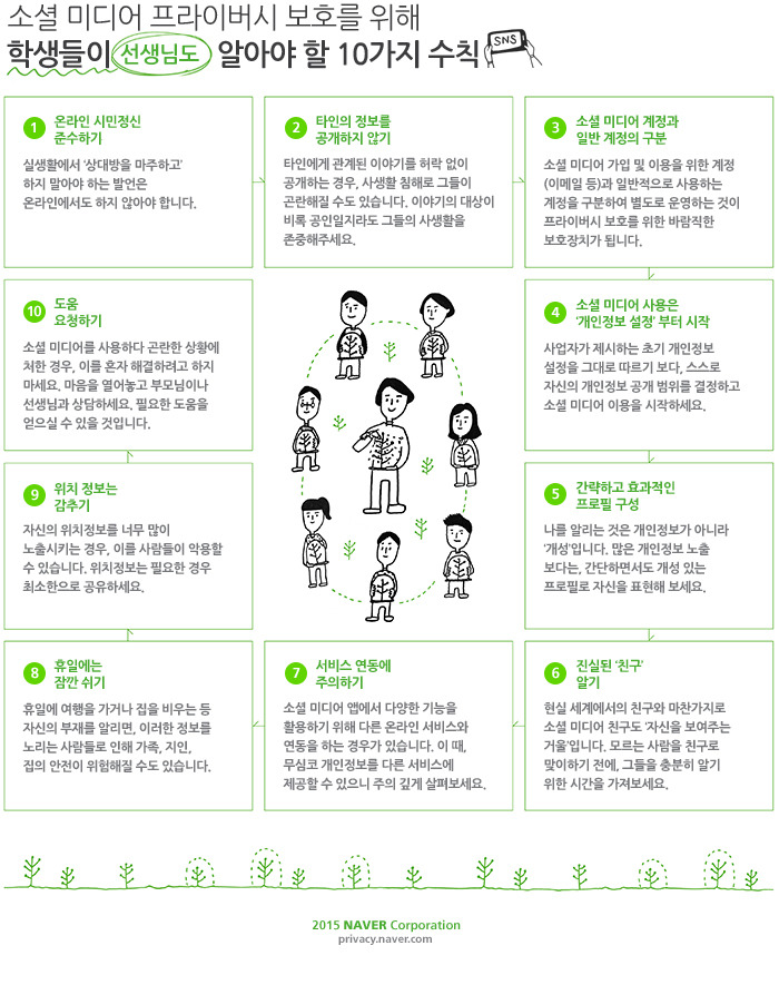 변호사는 아닙니다만 사생활 침해 대응 전략