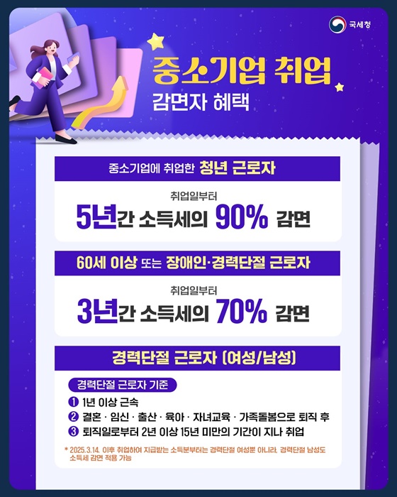 출처: 국세청